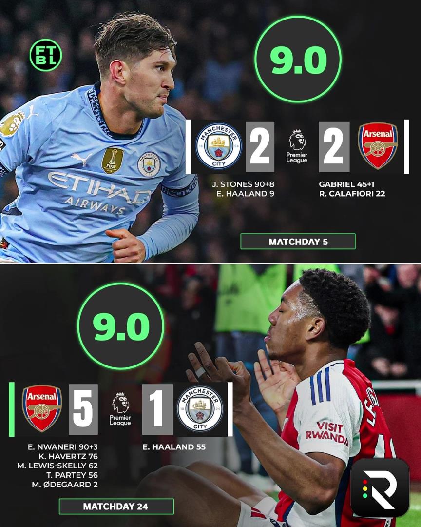 意外嗎？外網(wǎng)球迷票選英超賽季最佳比賽，兩回合阿森納vs曼城居首